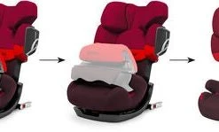 Cybex Solution X2-Fix Beltestol, Rumba Red 5 Cybex Solution X2-Fix Beltestol, Rumba Red -jollyroom Salg 515117005 1147 2