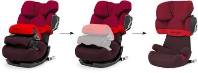 Cybex Solution X2-Fix Beltestol, Rumba Red 4 Cybex Solution X2-Fix Beltestol, Rumba Red - Bilde 2