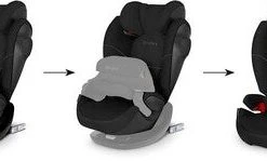 Cybex Pallas M-Fix Bilstol, Pure Black -jollyroom Salg 519001091 3606 4d