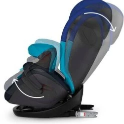 Cybex Pallas M-Fix Bilstol, Blue Moon 16 Cybex Pallas M-Fix Bilstol, Blue Moon -jollyroom Salg 519001093 3606 4d