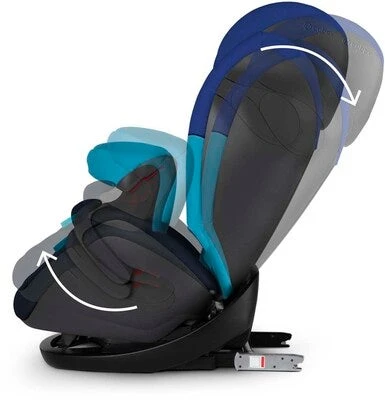 Cybex Pallas M-Fix Bilstol, Blue Moon 8 Cybex Pallas M-Fix Bilstol, Blue Moon - Bilde 6