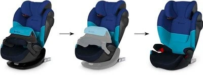 Cybex Pallas M-Fix Bilstol, Blue Moon 10 Cybex Pallas M-Fix Bilstol, Blue Moon - Bilde 8