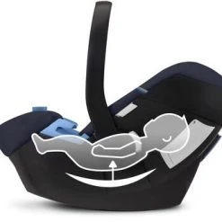 Cybex Aton 5 Babybilstol, Soho Grey 14 Cybex Aton 5 Babybilstol, Soho Grey -jollyroom Salg 520000164 1147 4d 1