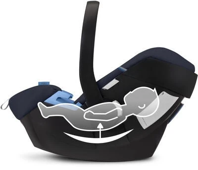 Cybex Aton 5 Babybilstol, Soho Grey 7 Cybex Aton 5 Babybilstol, Soho Grey - Bilde 5