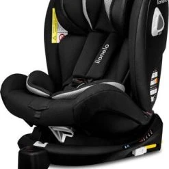 Lionelo Braam Bilstol, Carbon